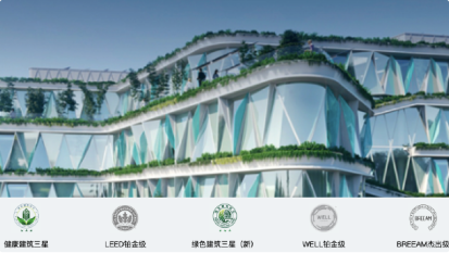 上海●建工绿色科技精品工程